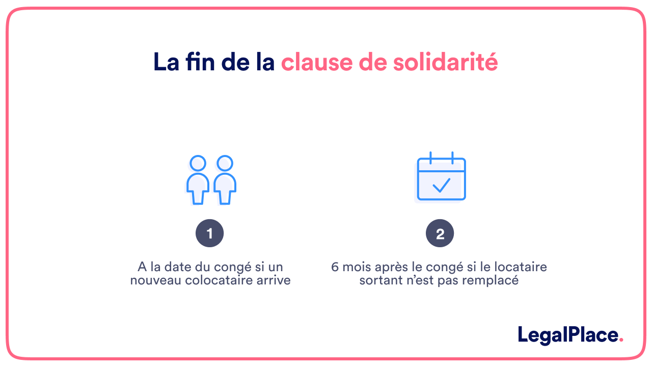 La fin de la clause de solidarité