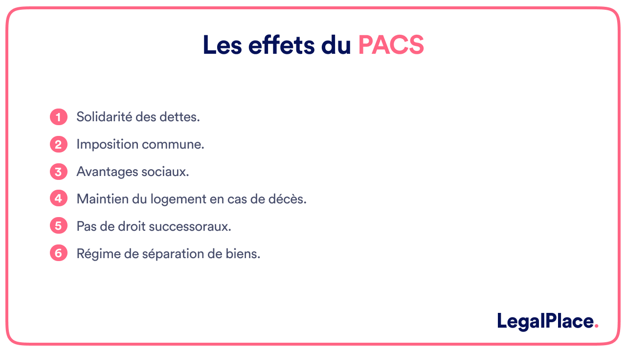 Les effets du PACS