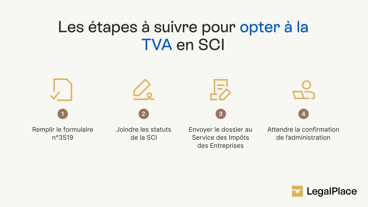 Les étapes à suivre pour opter à la TVA en SCI