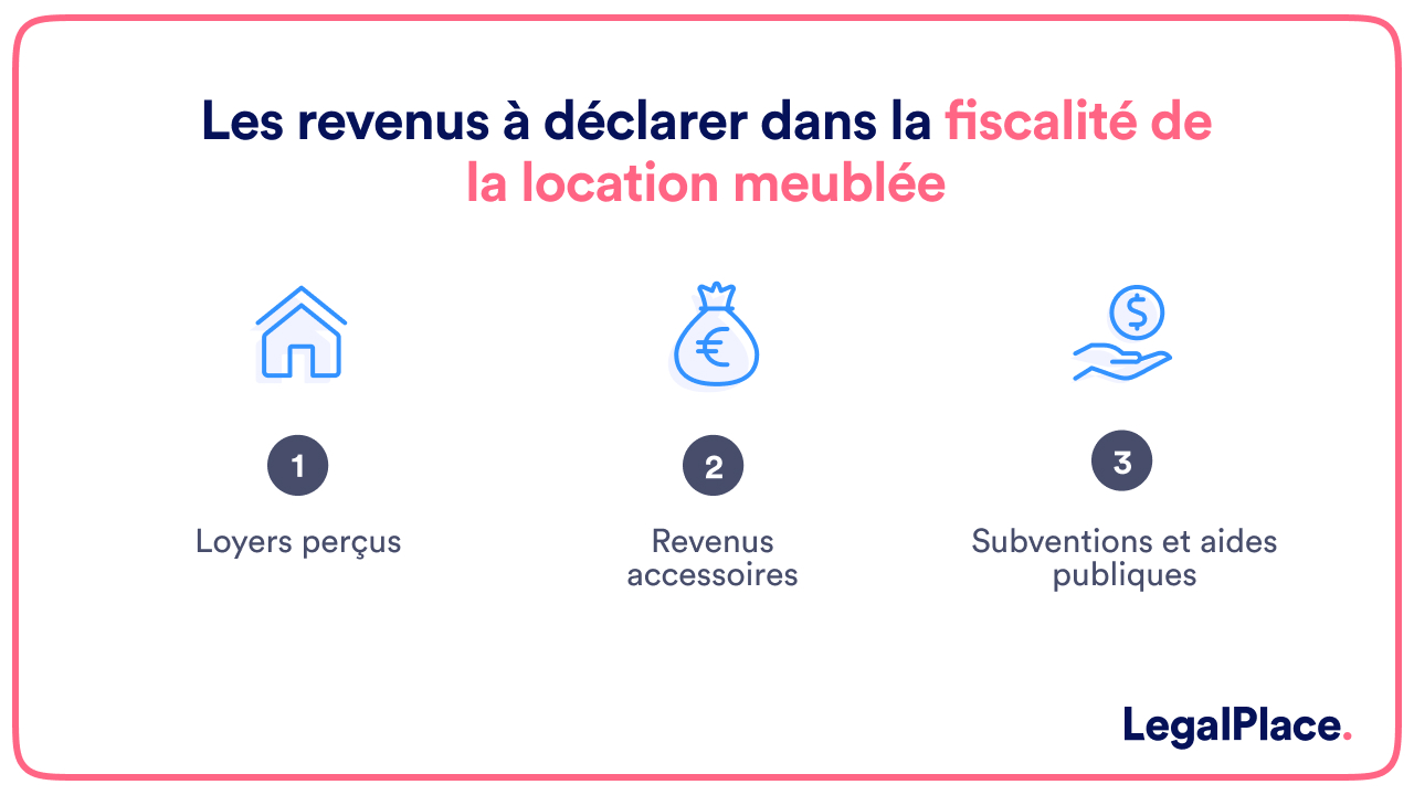 Les revenus à déclarer dans la fiscalité de la location meublée