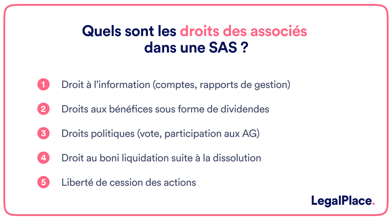 Quels sont les droits des associés dans une SAS ?