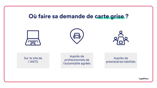 ou-faire-demande-duplicata