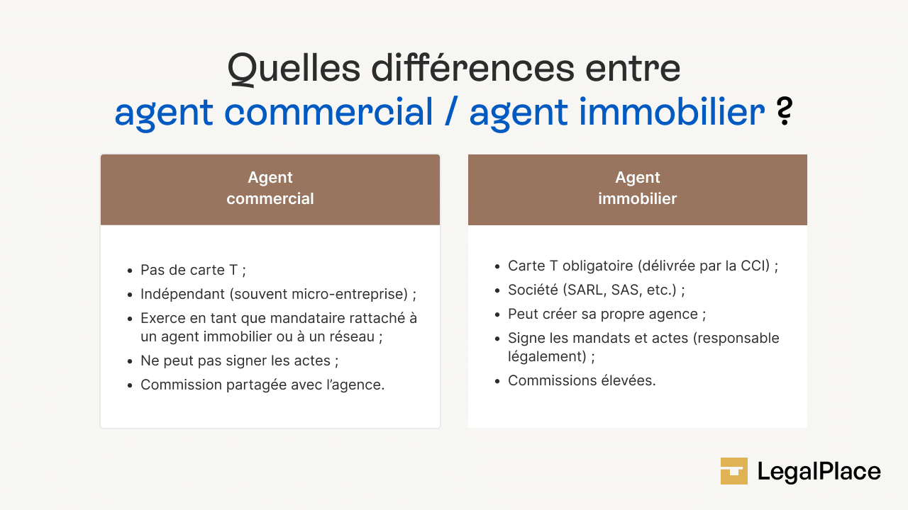 Quelles différences entre agent commercial / agent immobilier ?