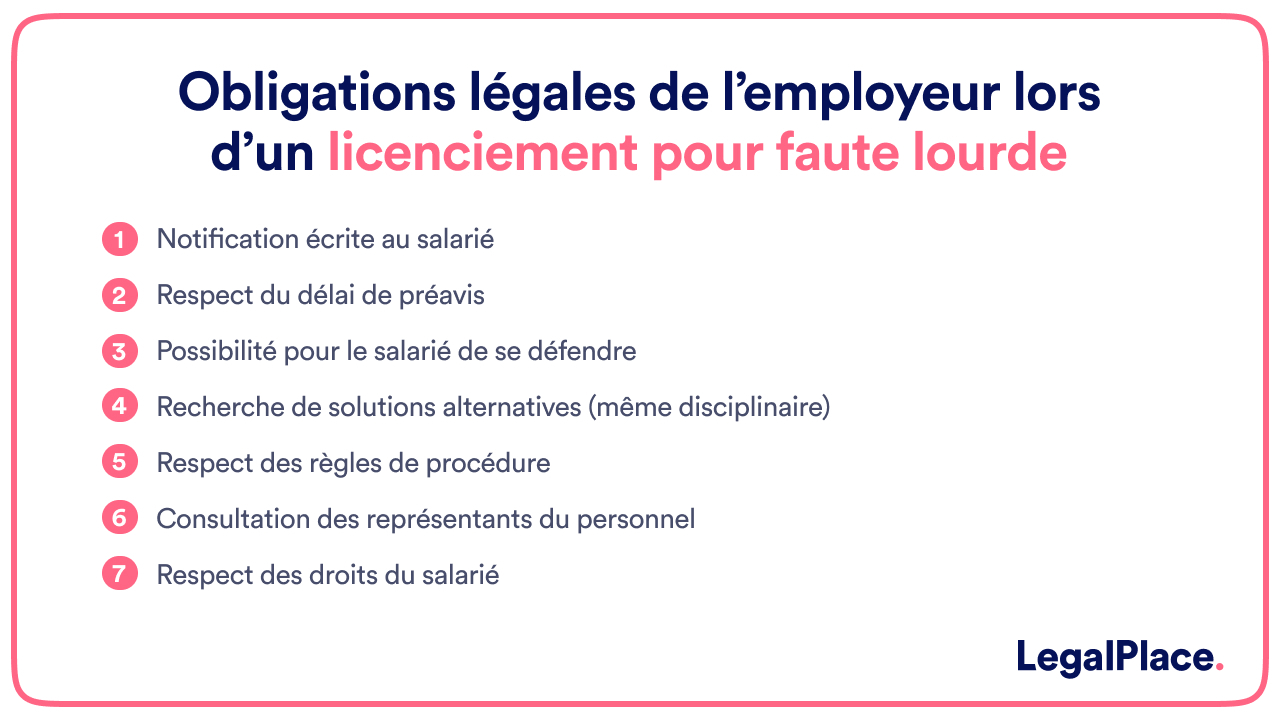 Obligations légales de l'employeur lors d'un licenciement pour faute lourde