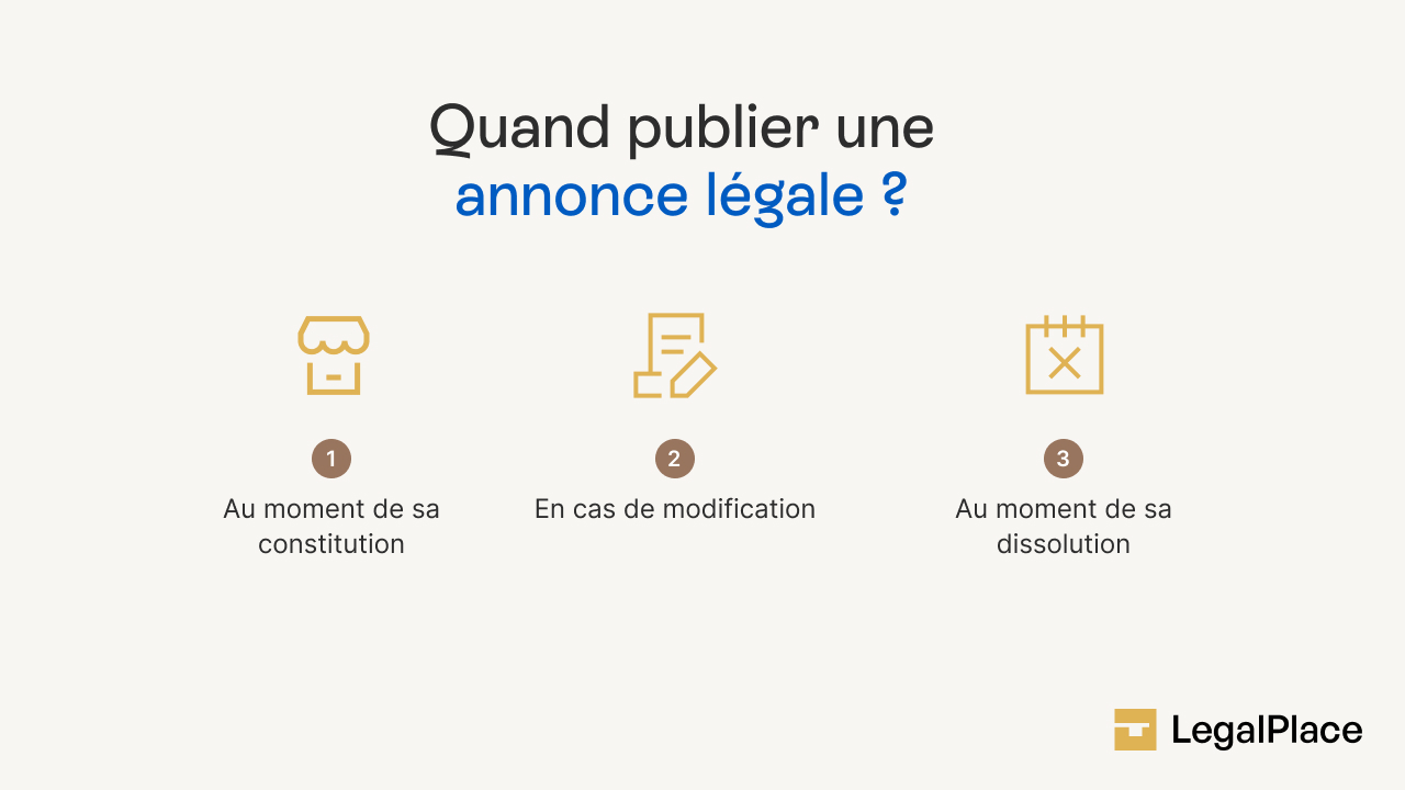 Quand publier une annonce légale ?