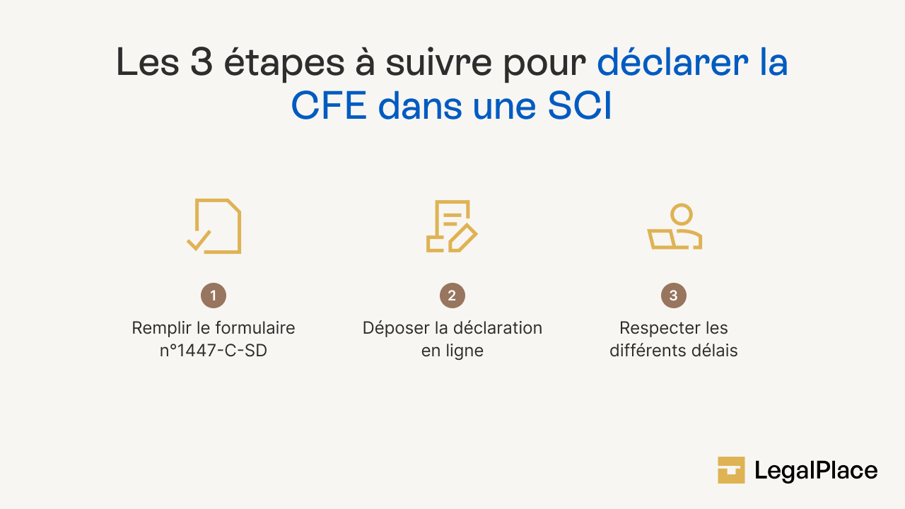 Les 3 étapes à suivre pour déclarer la CFE dans une SCI