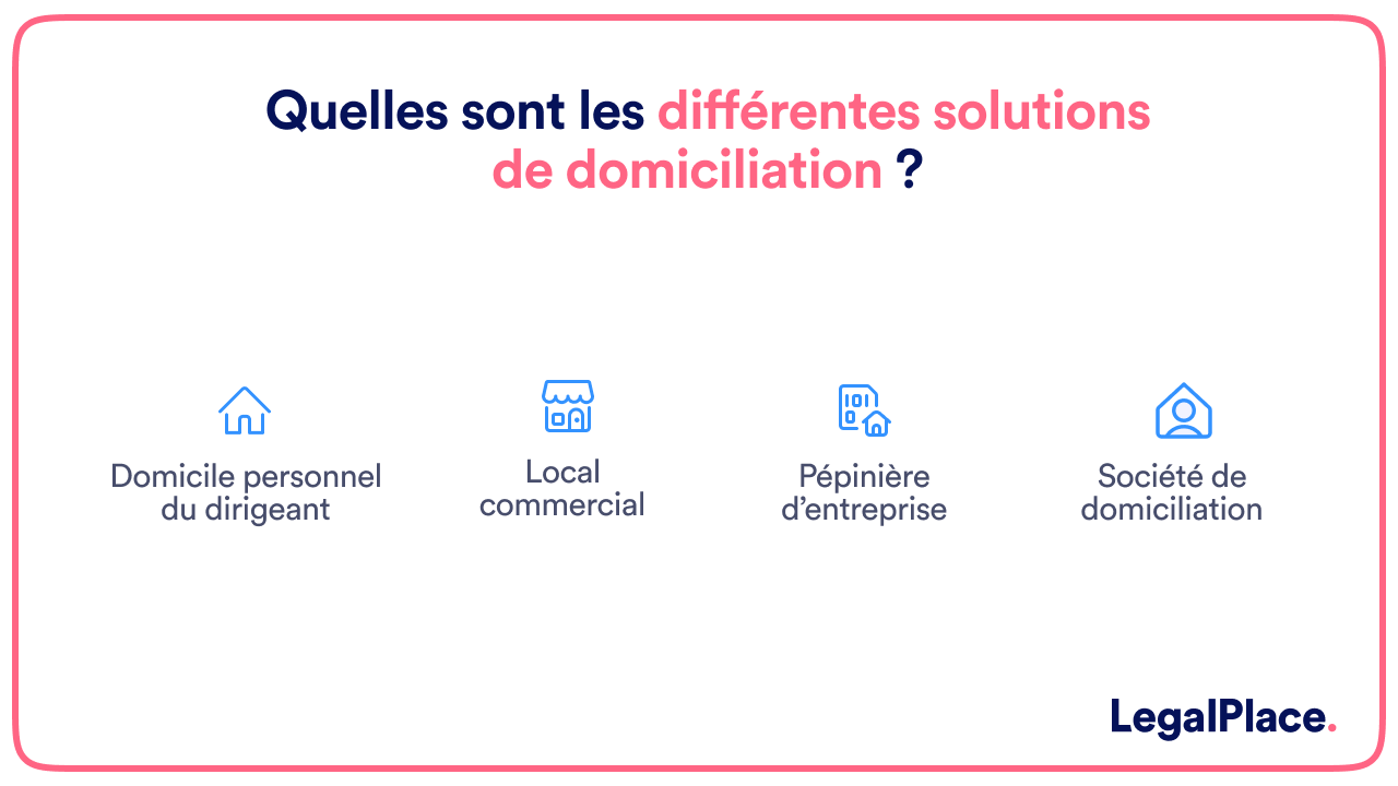 Quelles sont les différentes solutions de domiciliation ? 