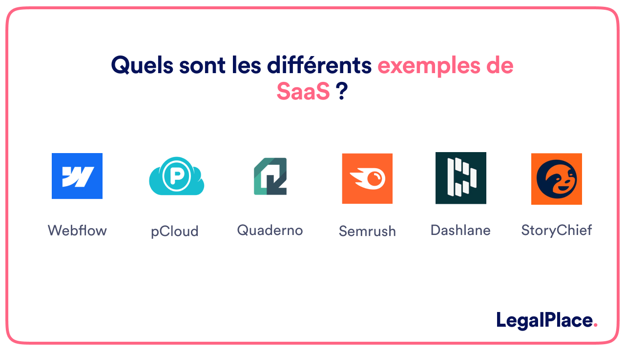 Quels sont les différents exemples de SaaS ?