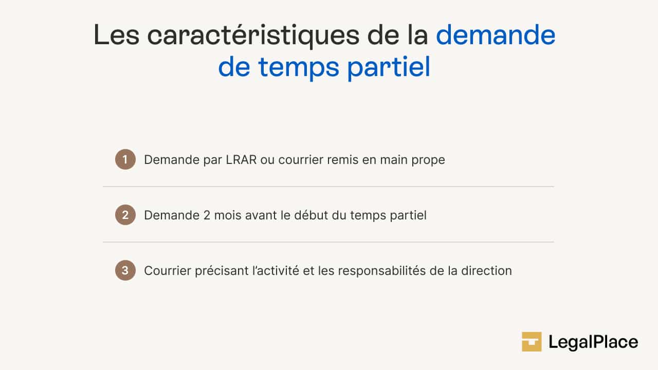 Les caractéristiques de la demande de temps partiel