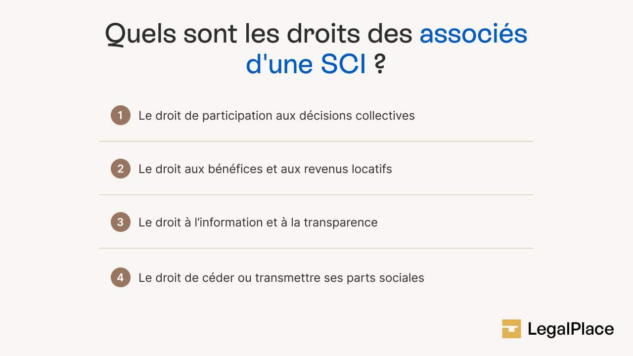 Quels sont les droits des associés d'une SCI ?