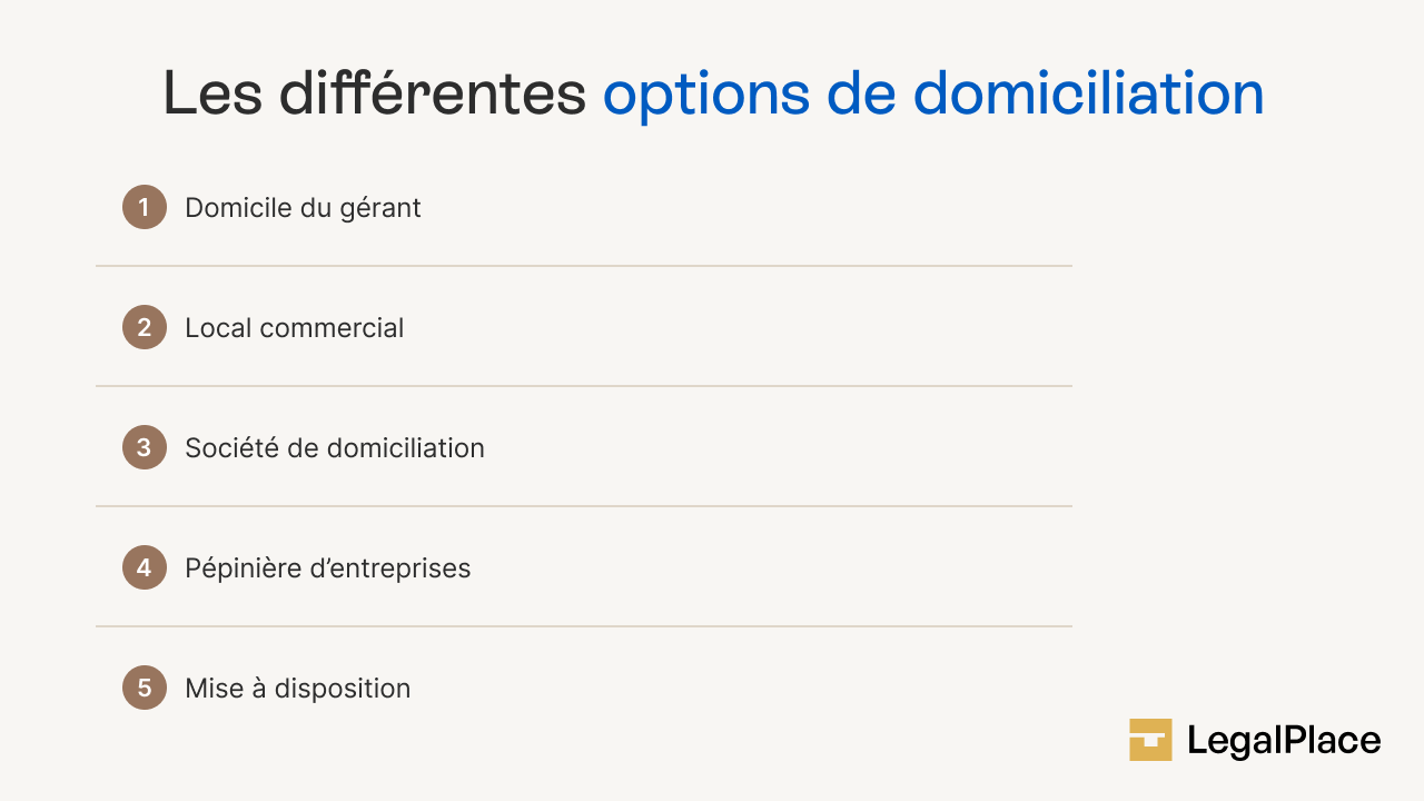 Les différentes options de domiciliation